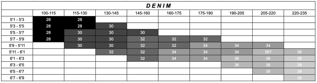 AKINGS denim sizing