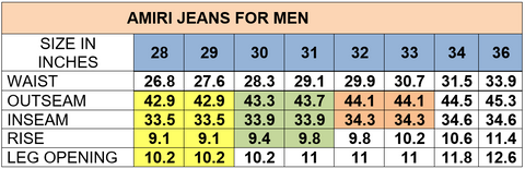 Amiri Size Chart for Men - Waist, outseam, inseam, rise, leg opening