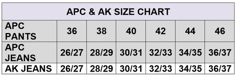 APC and AKINGS Size Chart Comparison - Jeans for Men