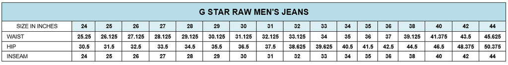 G-STAR RAW Size Chart - Jeans for Men