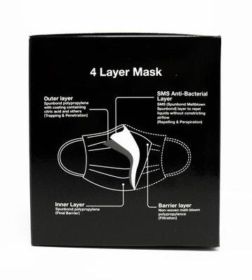 4-ply disposable black face mask set box