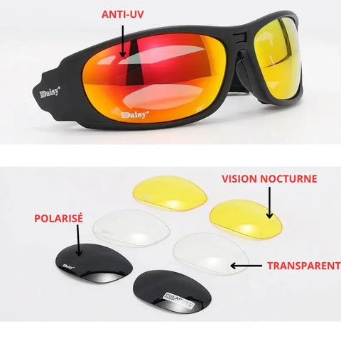 lunette moto polarisé