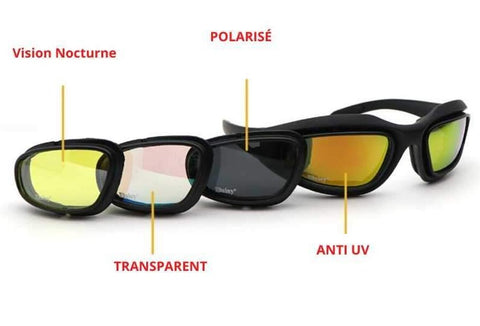 Les origines des lunettes de vision nocturne