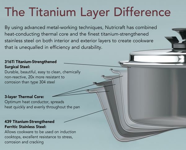 Titanium Stainless Steel Pots with Covers