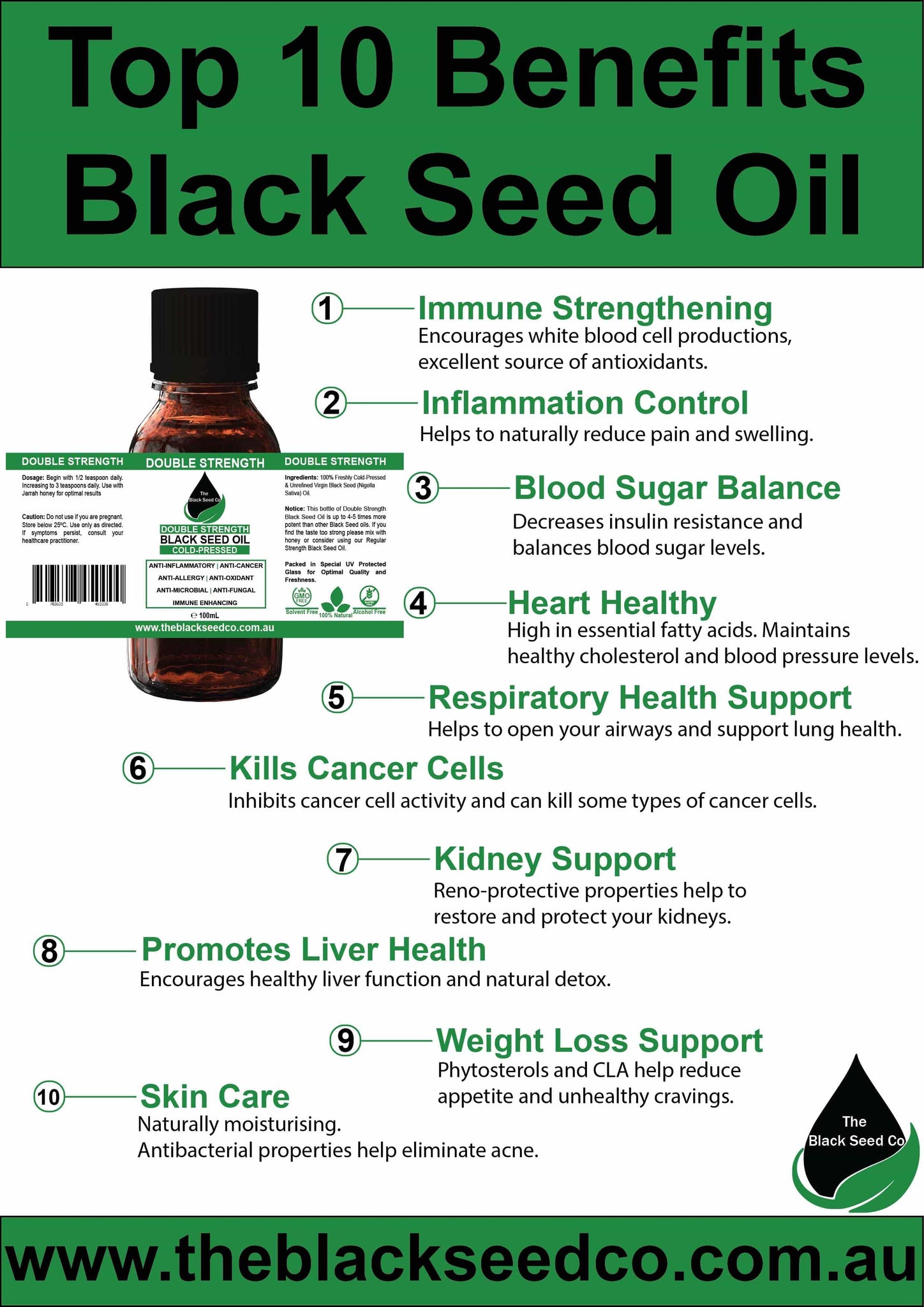 What is Black Seed oil? – The Black Seed Co