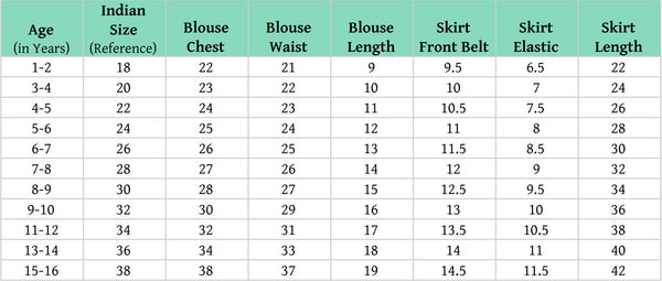 Blank Measurement Chart | PDF Sewing Patterns