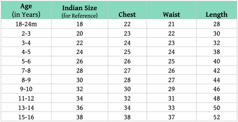 Girls Size Chart – Aarika's Closet
