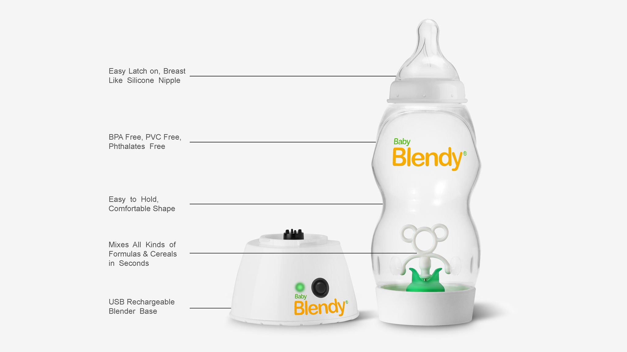 Portable Baby Bottle Blender (Starter Kit)