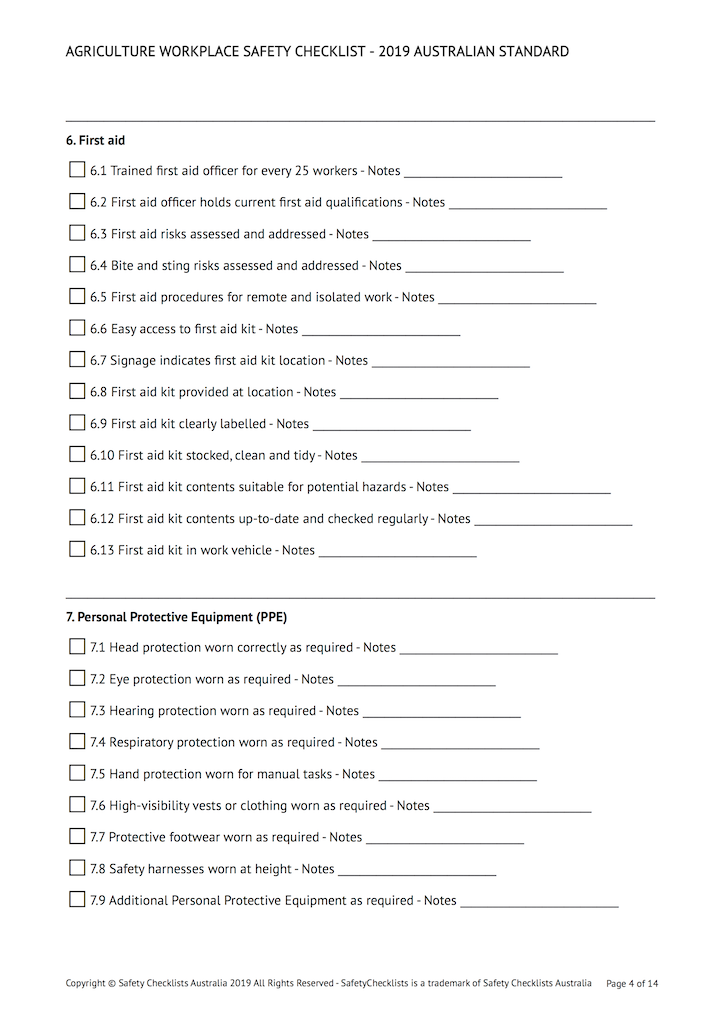 first aid kit medicine list