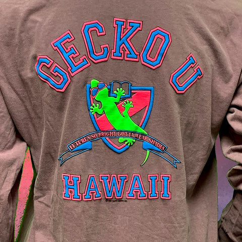 Products – Gecko Hawaii