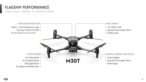 DJI Matrice 30t