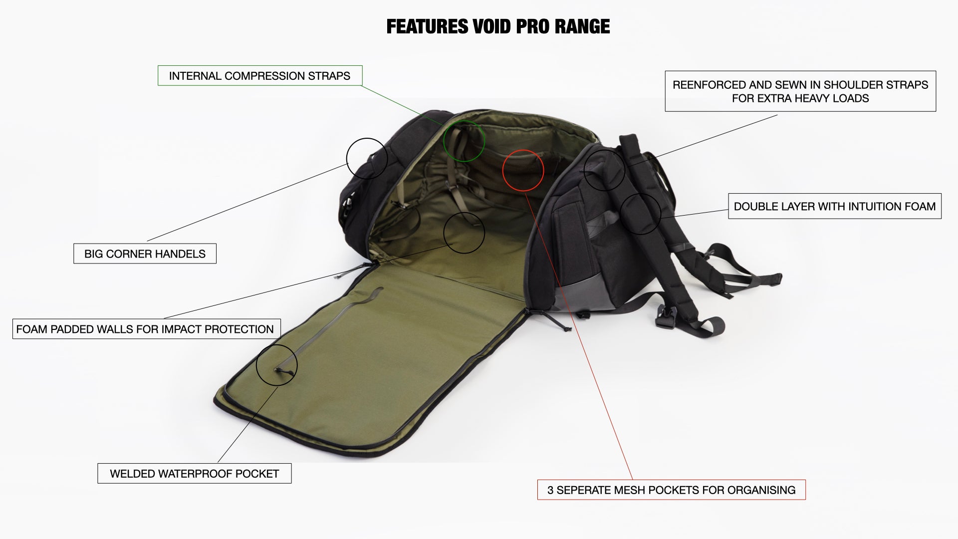 SHOWS FEATURES ON VOID 110 PRO BLACK AND GREEN