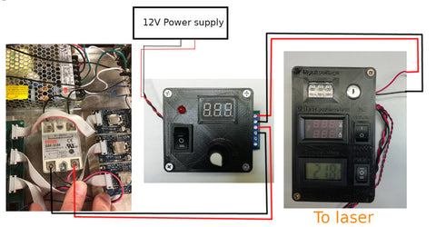 Dynamic PWM box