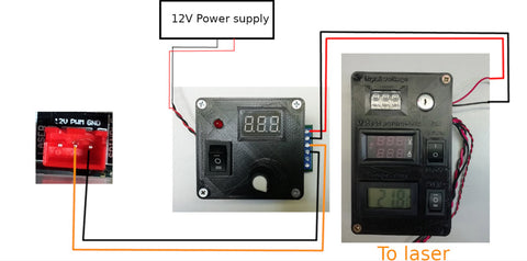 Dynamic PWM box