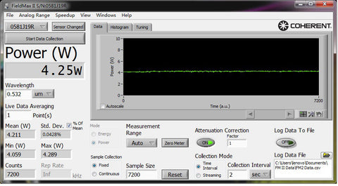 An Endurance 4.5 watt DPSS impulse 532 nm green laser attachment.