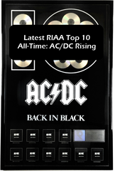 Latest RIAA Top10 All-Time - ACDC Rising