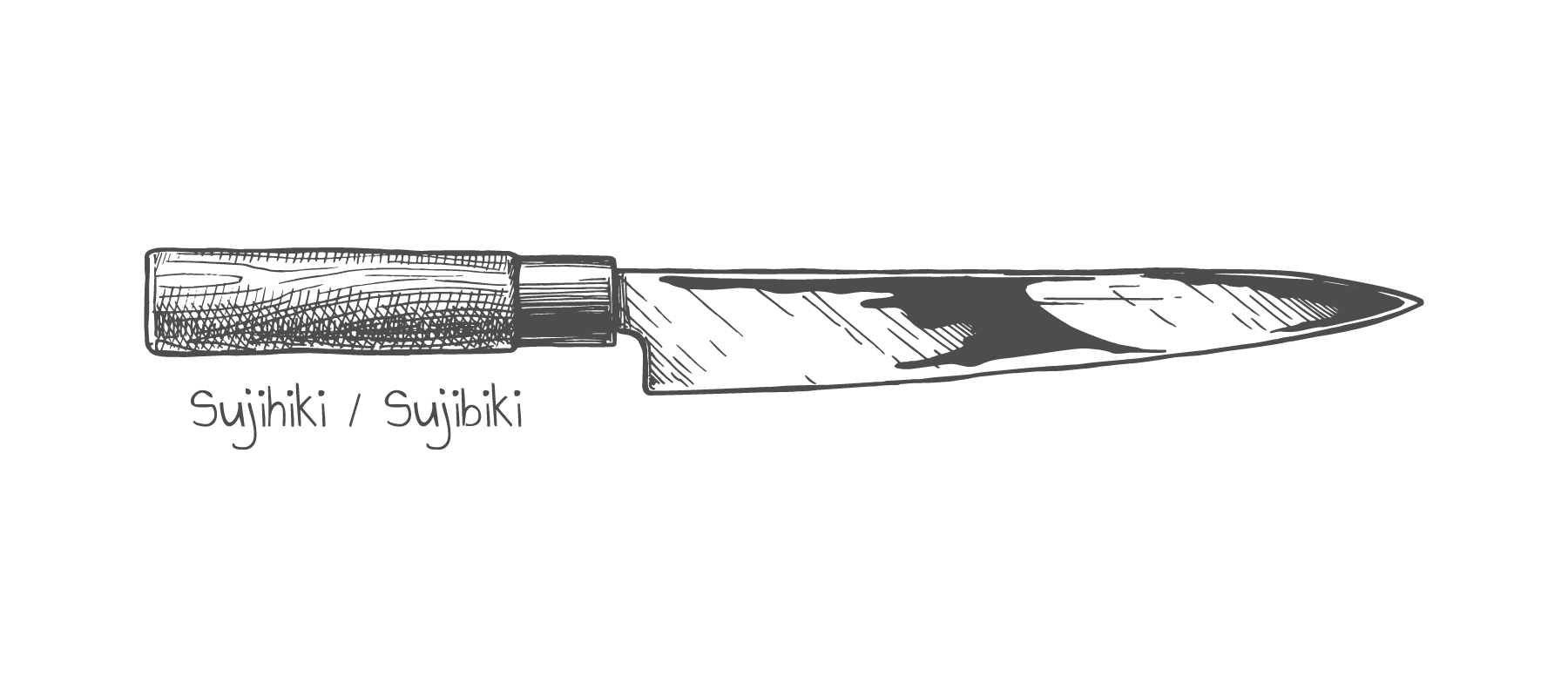 Sujihiki Japanese knife shape