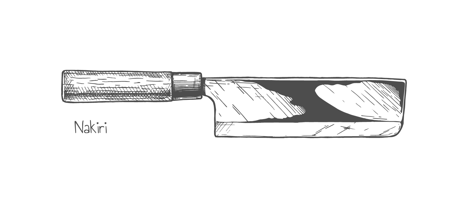 Nakiri Japanese knife shape