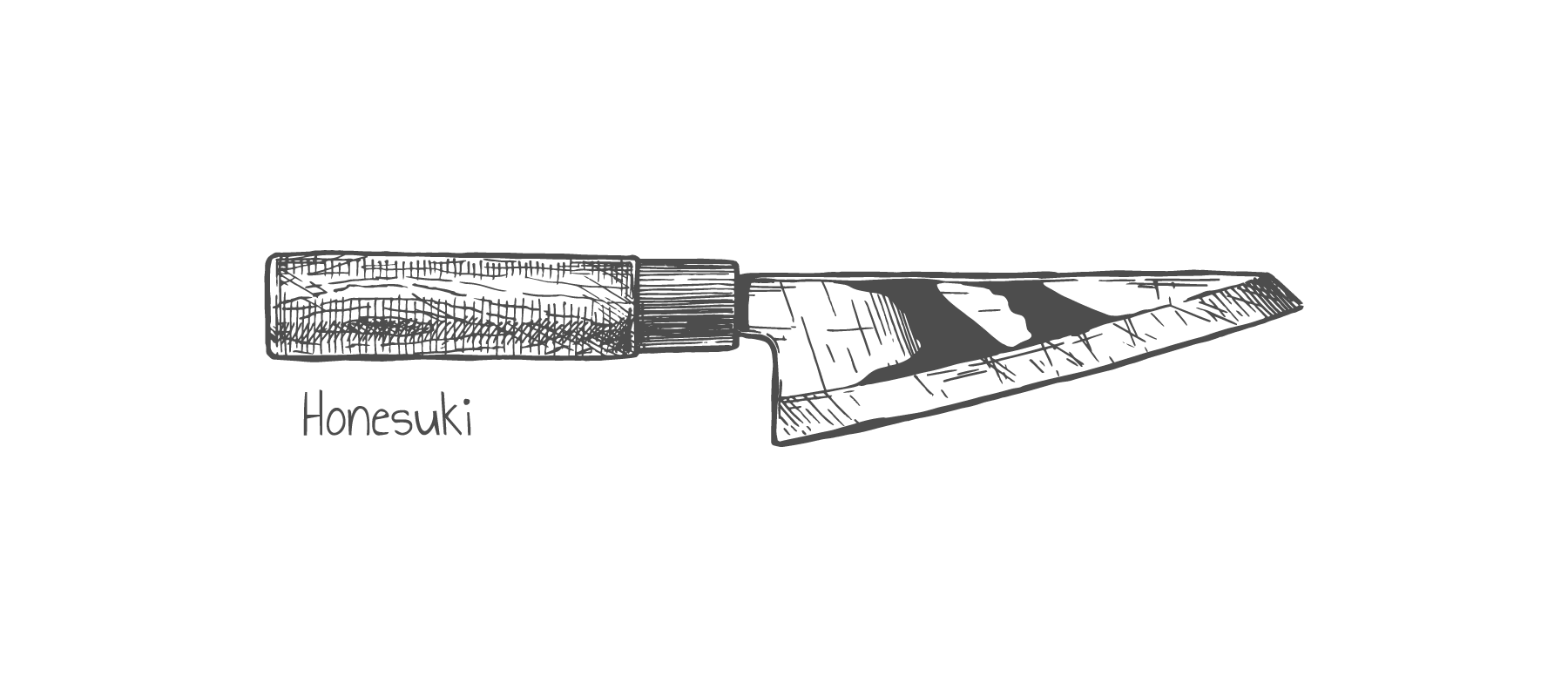 Honesuki Japanese knife shape