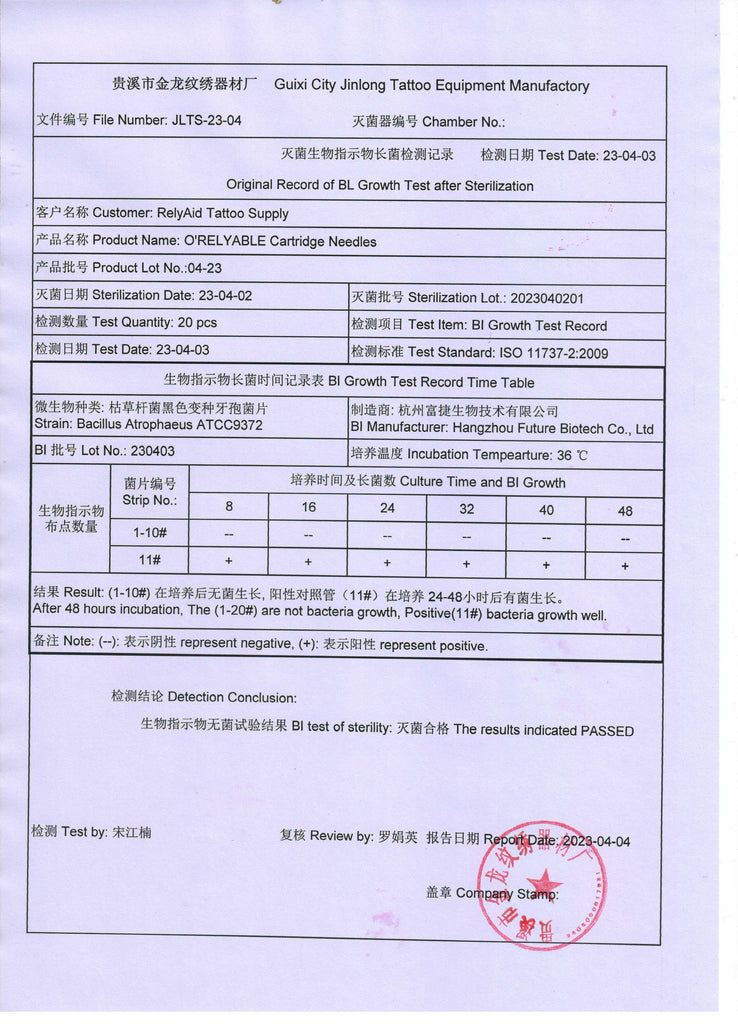 O’RelyAble Sterilization Certificate