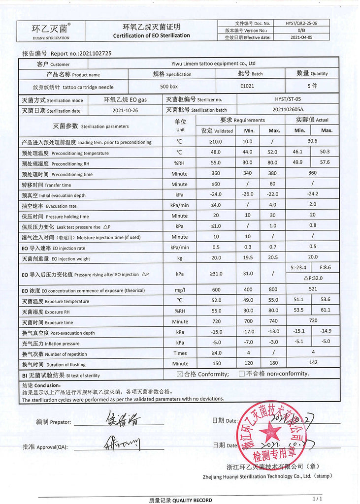 VIPER CARTRIDGES STERILIZATION CERTIFICATES