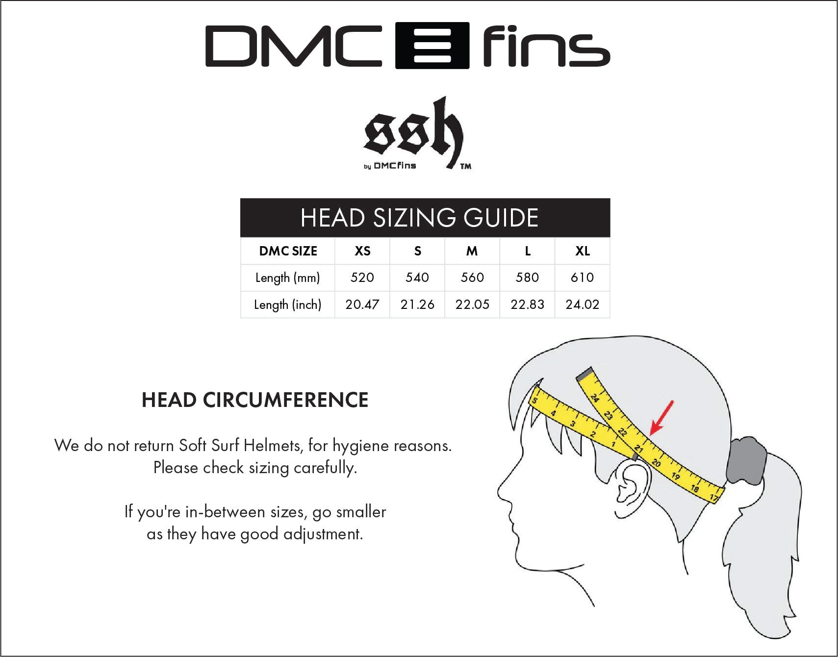 DMC SSH Sizing Guide