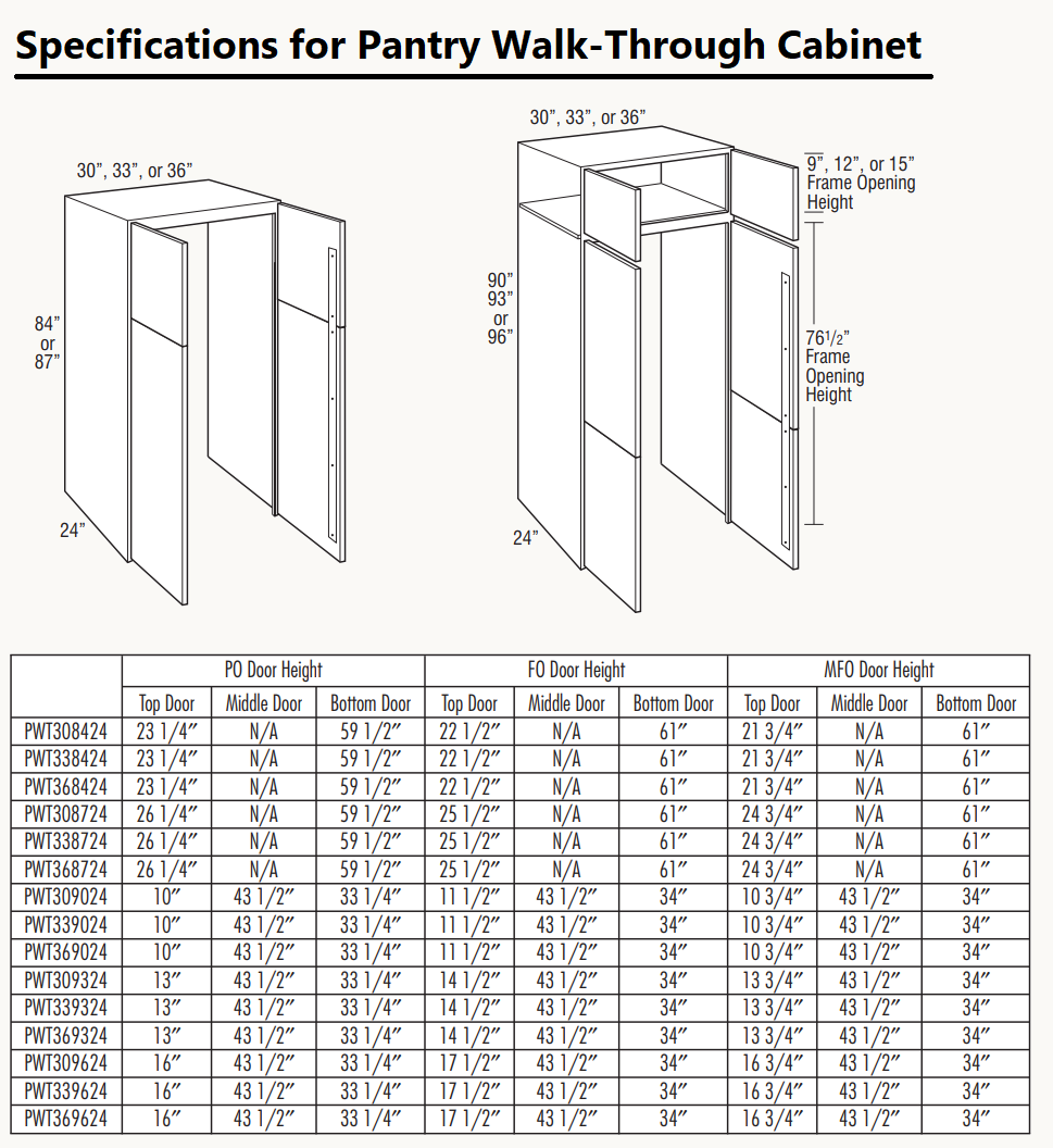Specifications for Pantry Walk Through Cabinet by MasterBrand Kemper Cabinets