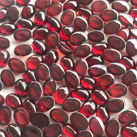 All about Garnets 
