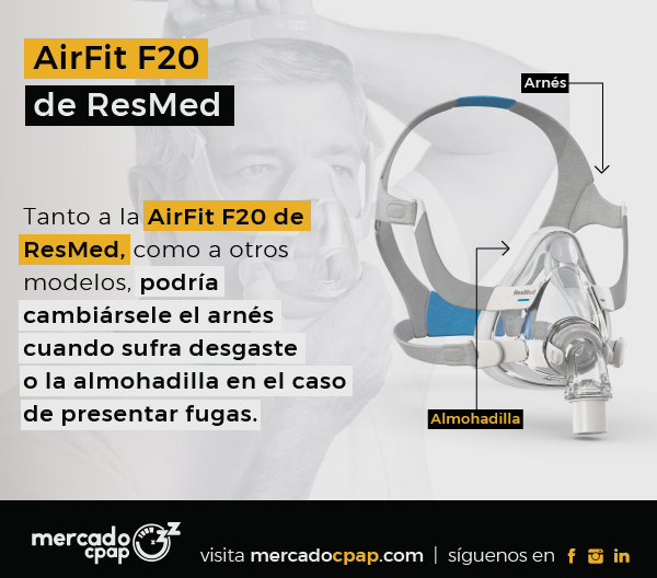 AirFit F20 de ResMed