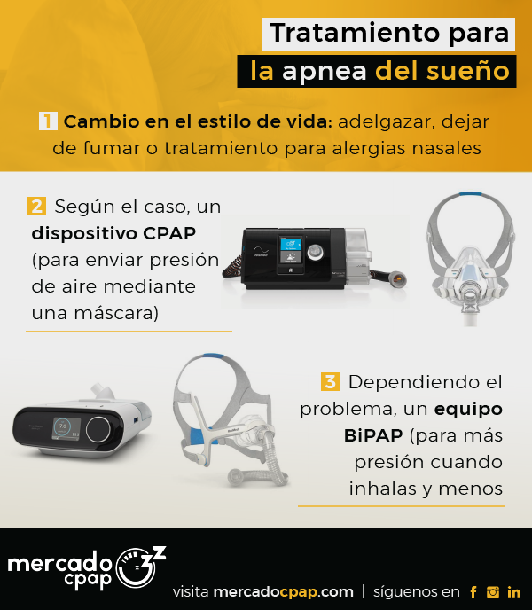 ¿Que es un CPAP nasal?