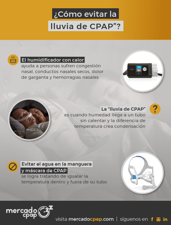 ¿Cómo evitar la “lluvia de CPAP”?