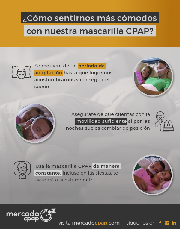 ¿Cómo sentirnos más cómodos con nuestra mascarilla CPAP?