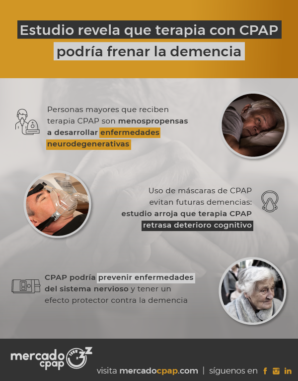 Estudio revela que terapia con CPAP podría frenar la demencia