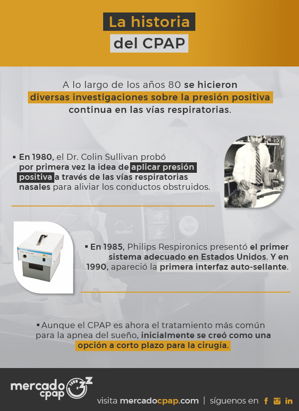 La historia del CPAP: una idea que revolucionó el tratamiento para la apnea 