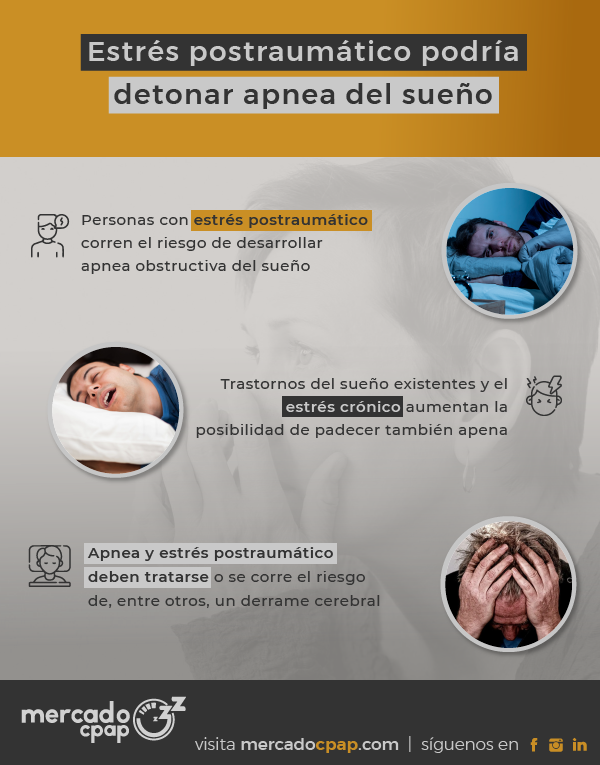 Estrés postraumático podría detonar apnea del sueño