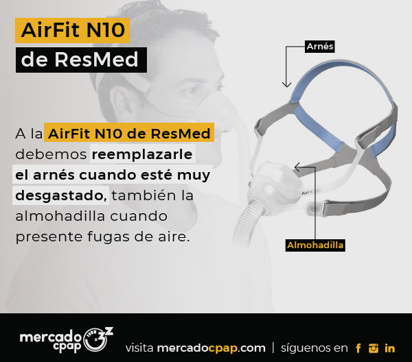 Repara tu mascarilla ResMed: repuestos de la AirFit N10 (arnés y almohadilla)