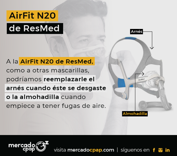 Restaura tu mascarilla ResMed: repuestos (almohadilla, arnés) de la AirFit N20
