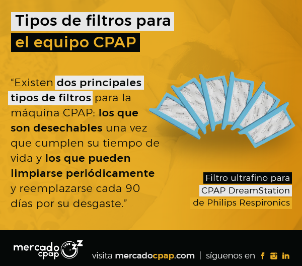Tipos de filtros para el equipo CPAP - Filtro ultrafino para CPAP DreamStation de Philips Respironics