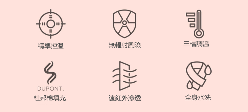 智能發熱頸巾