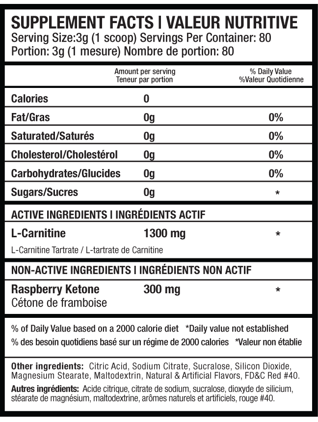 Au-delà de vous-même, faits sur le supplément Keto-Ice