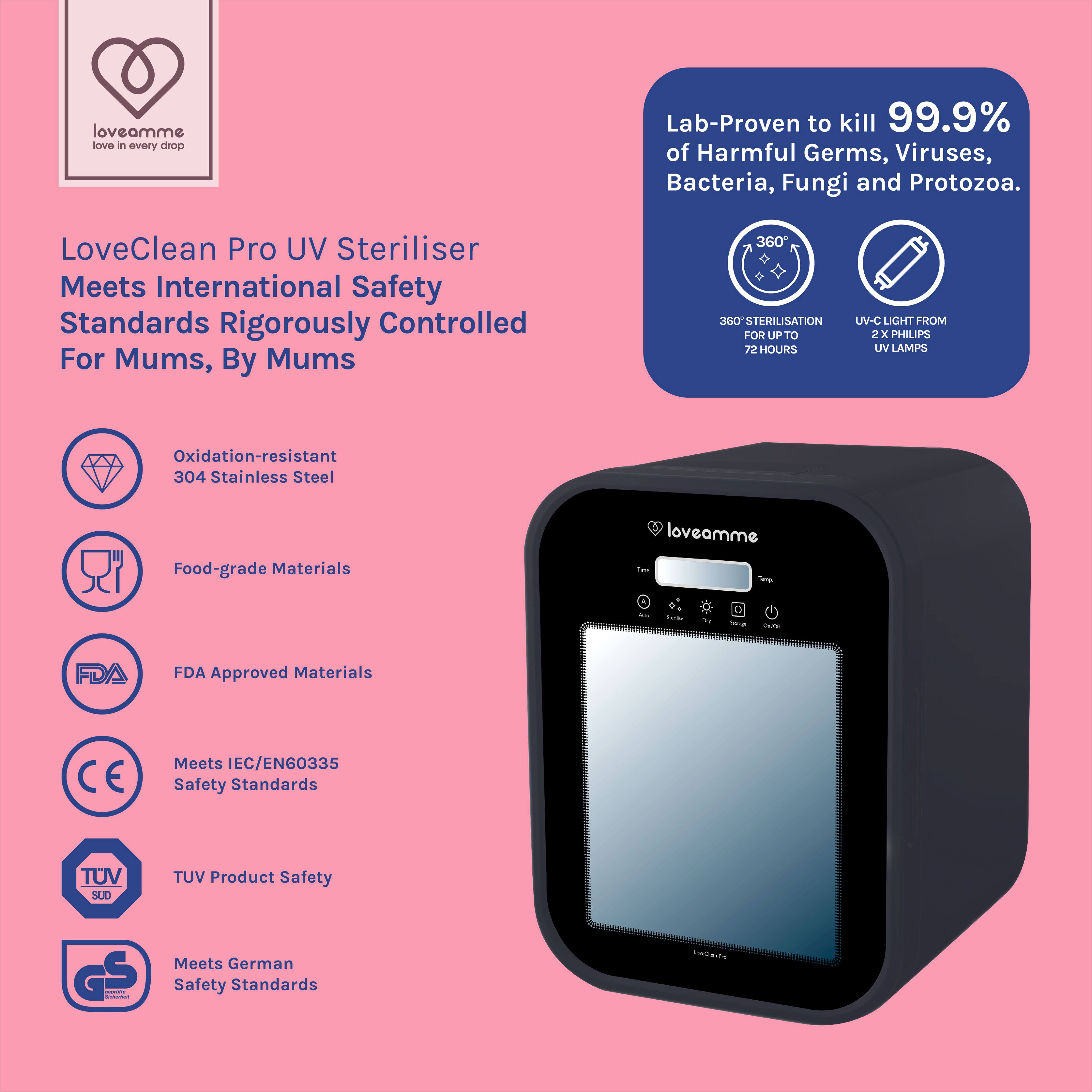 LoveAmme LoveClean Pro UV Steriliser effectively kills germs and viruses