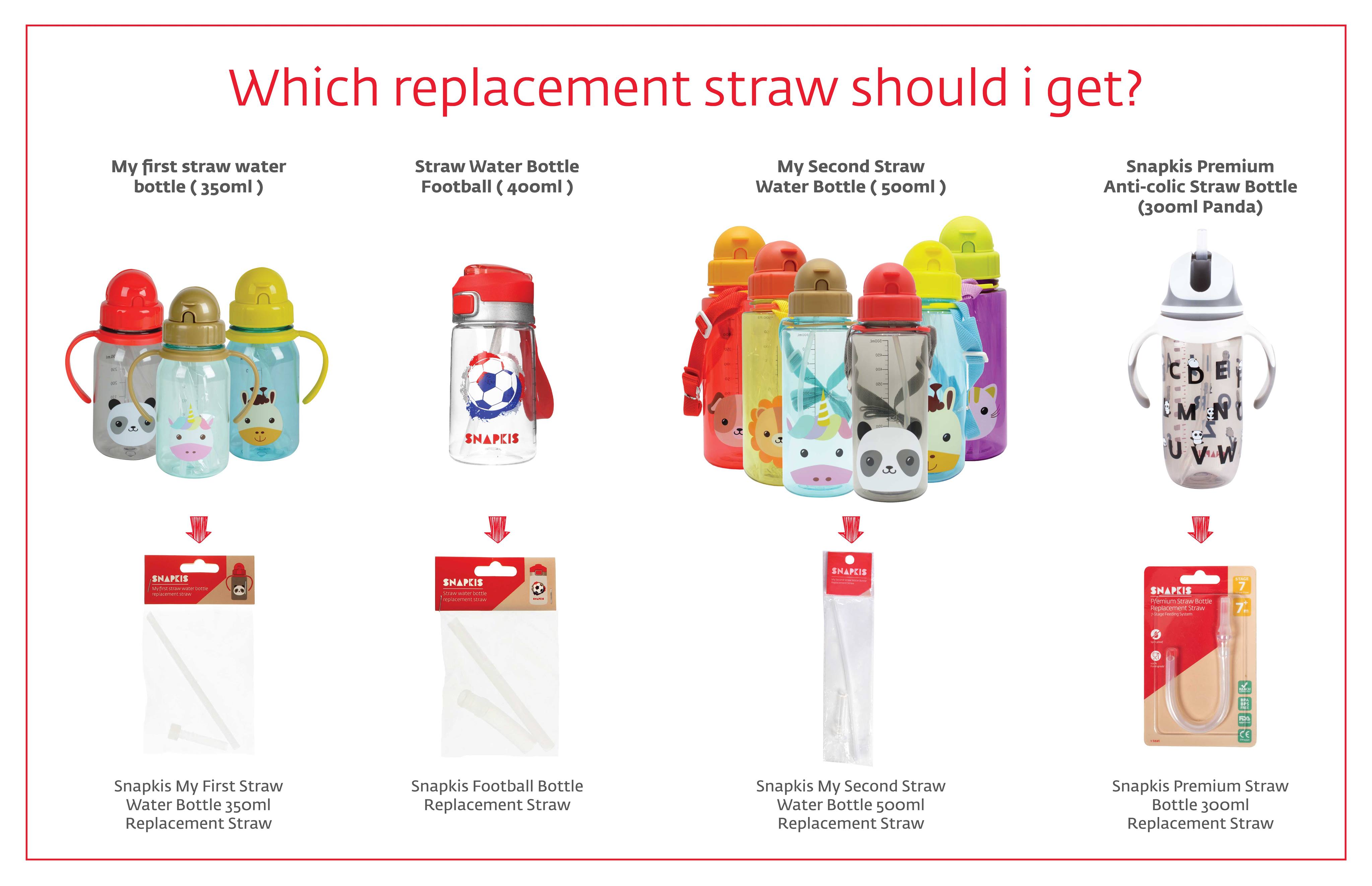 Snapkis Straw Replacement