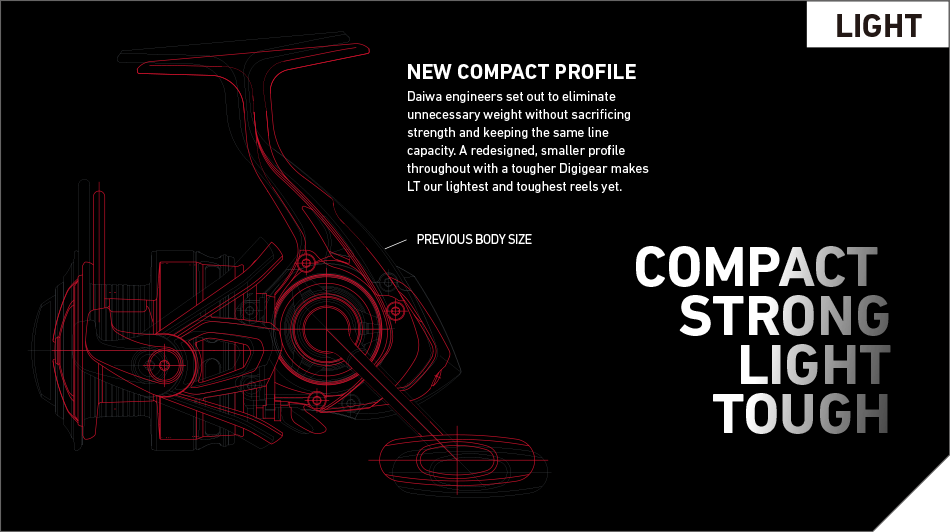 LT Concept & Reel Sizes – Daiwa Australia