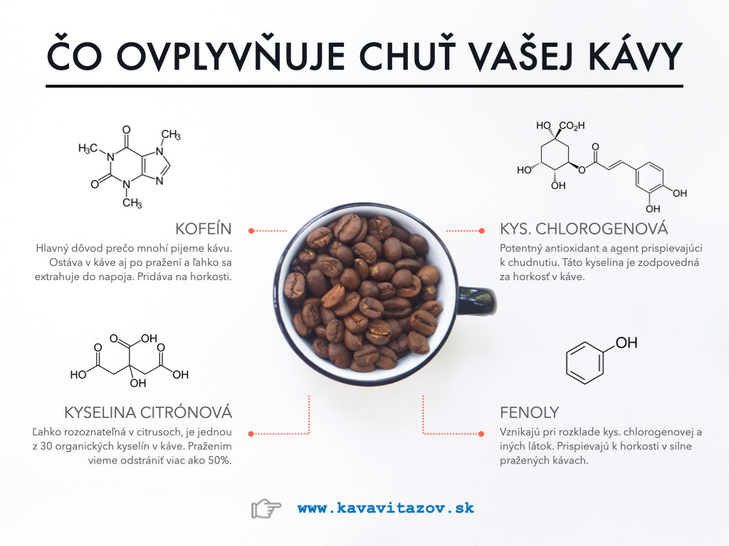 najlepsia kava horka nie kysla