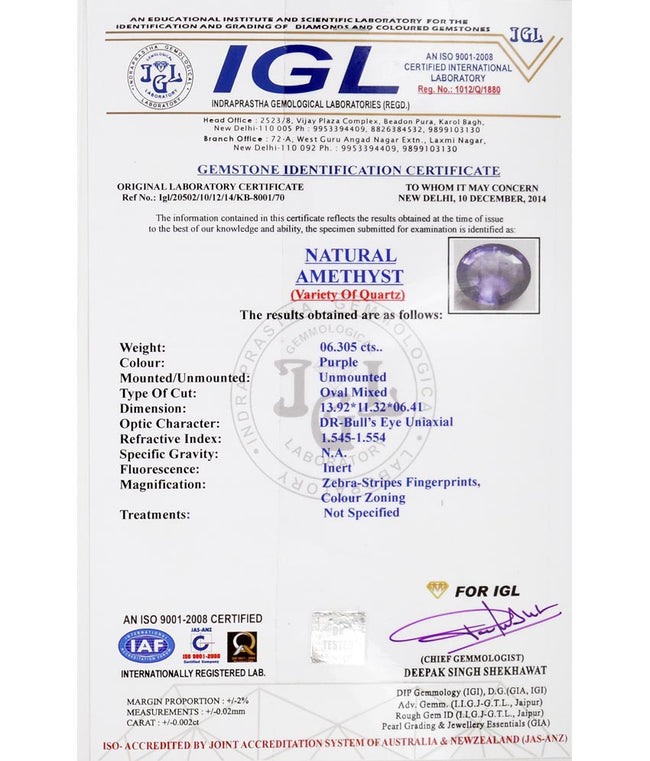 Igl Diamond Grading Chart