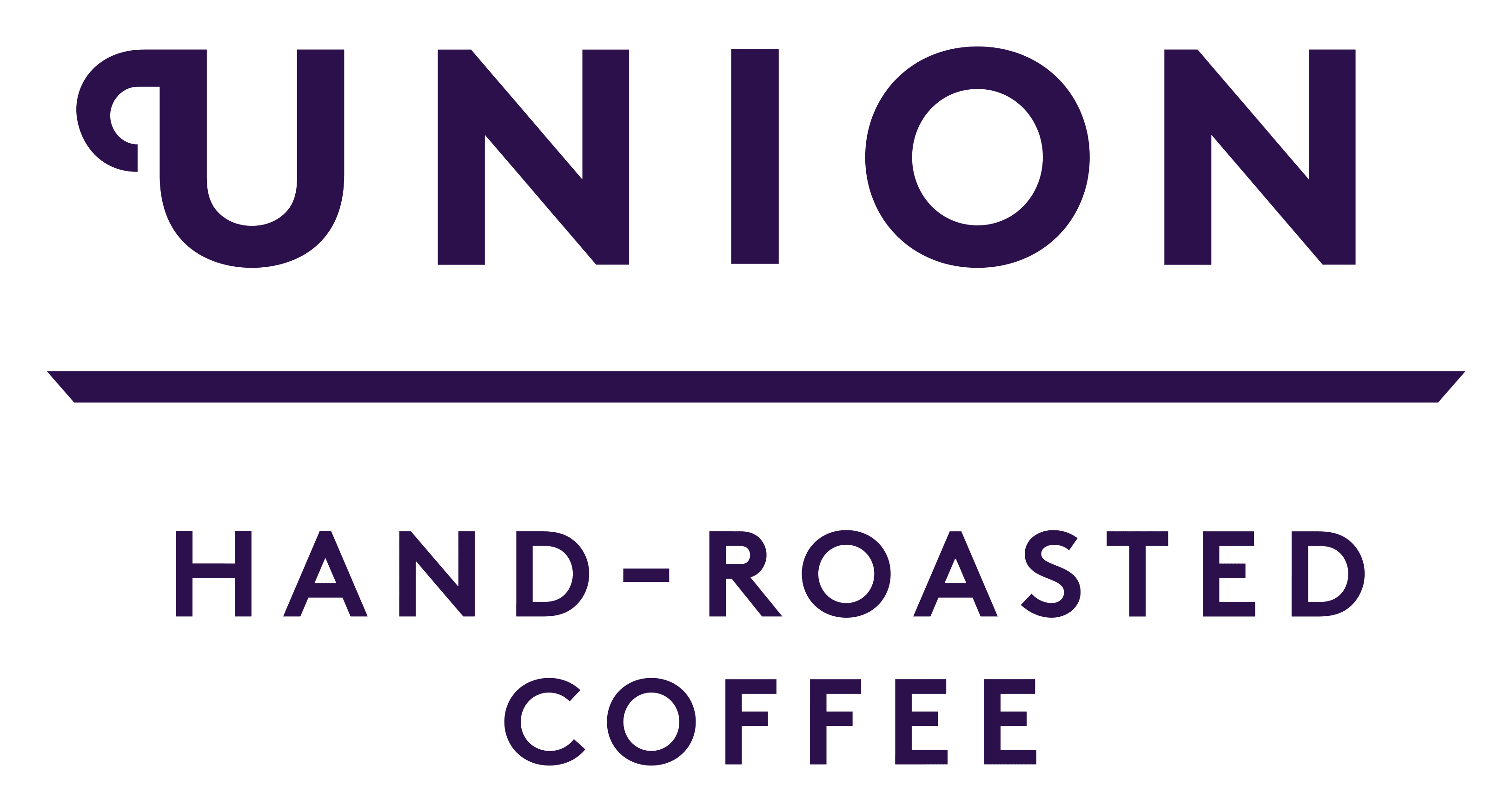 Hand-Roasted Coffee & Sustainability