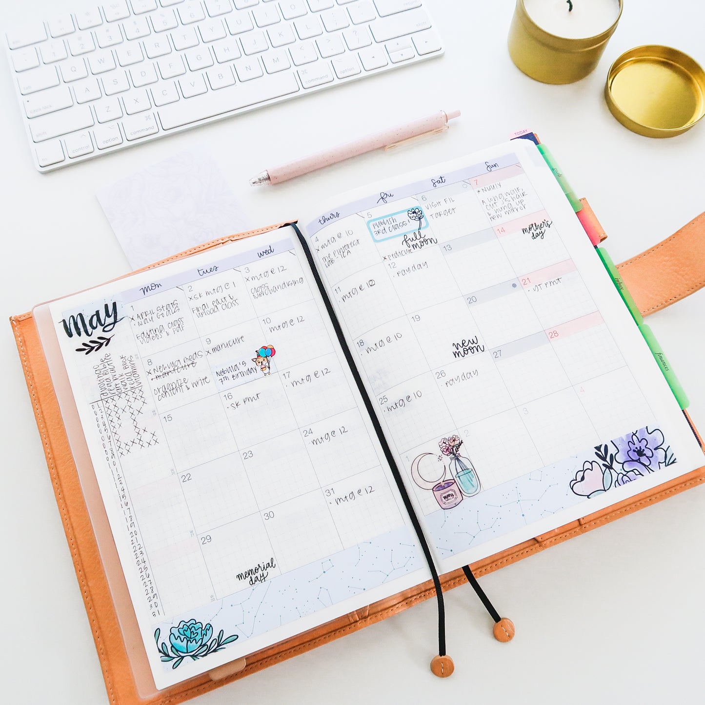 Printable Hobonichi Cousin Weekly Planner Stickers - Create – Virgo and  Paper