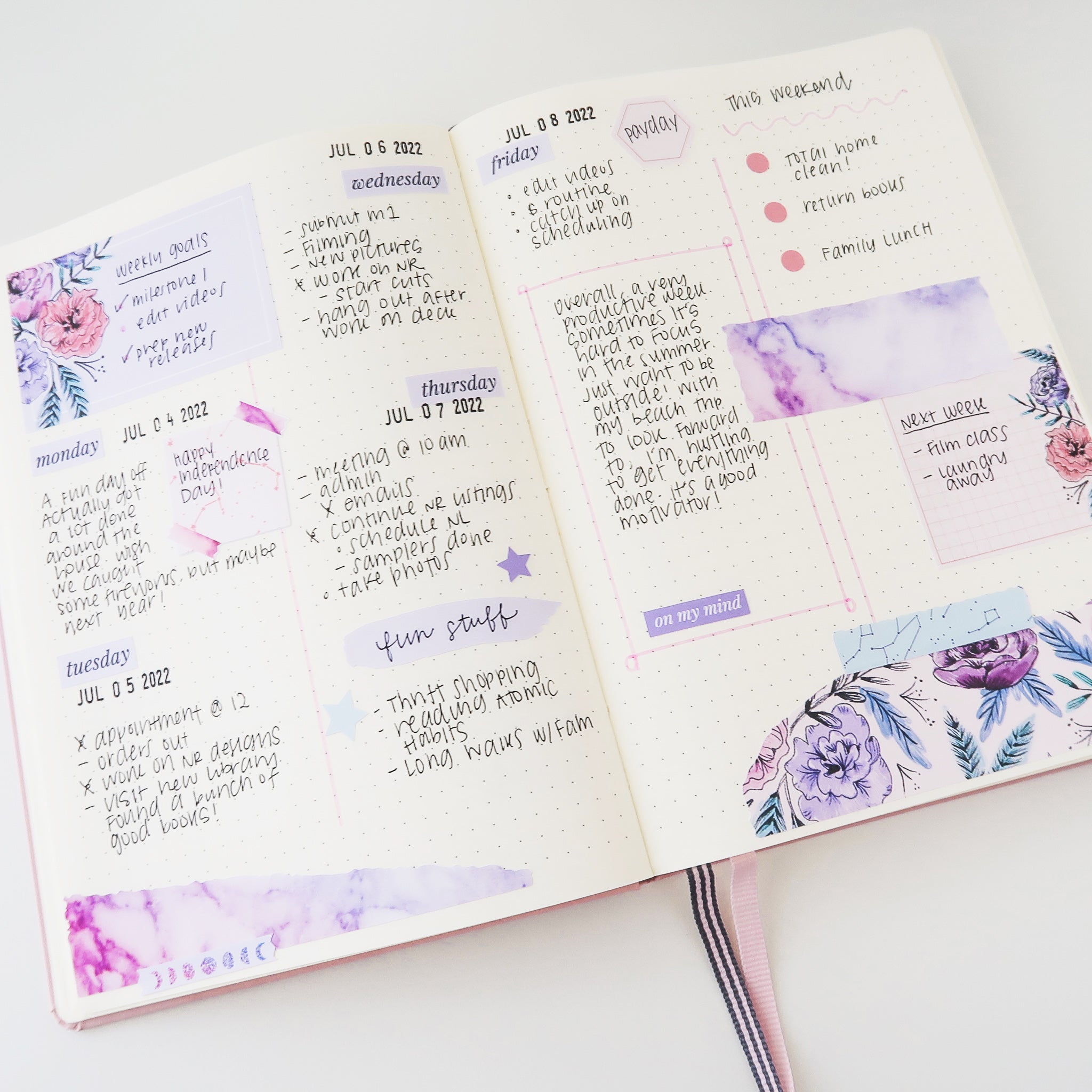 Planning & Journaling Sticker Kits | Virgo and Paper