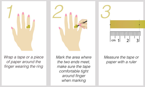 Ring size