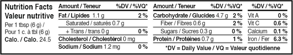 Nutrifacts du Golden Mylk